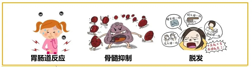 5月13日乳腺癌患者化疗期间注意事项5.png