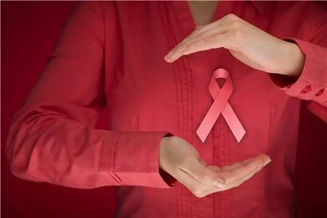 6月23日 乳腺癌复查的目的——将伤害降到最低1.png