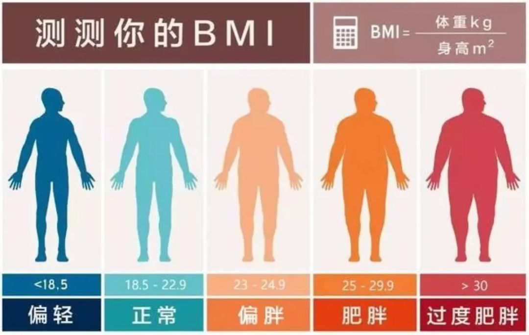 6月26日美国癌症学会最新指南：运动防癌需每周锻炼300分钟!2.png