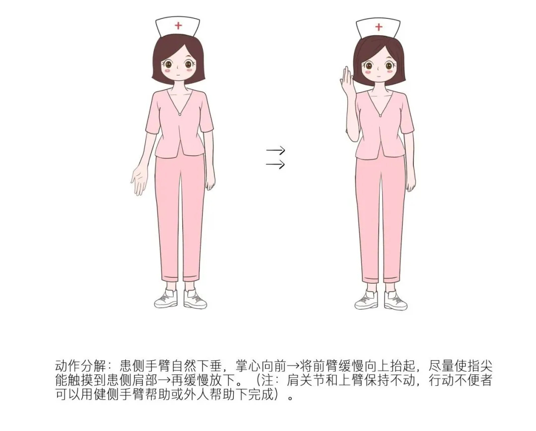 5月25日乳腺癌术后的康复锻炼2.png