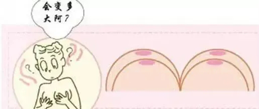 9月2日（周三）次条：10种乳房变化，出现任意一种都要注意！1.png