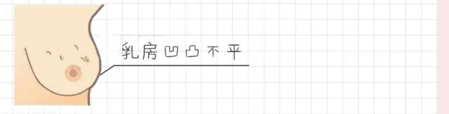 9月2日（周三）次条：10种乳房变化，出现任意一种都要注意！3.png